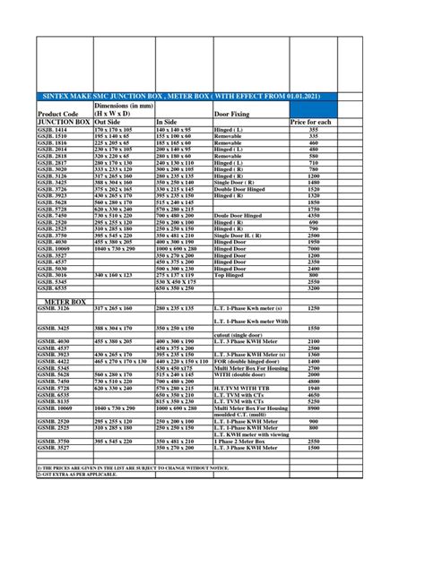 sintex box price list